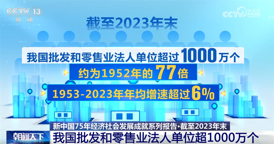 埠陈商贸